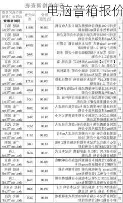 电脑音箱报价