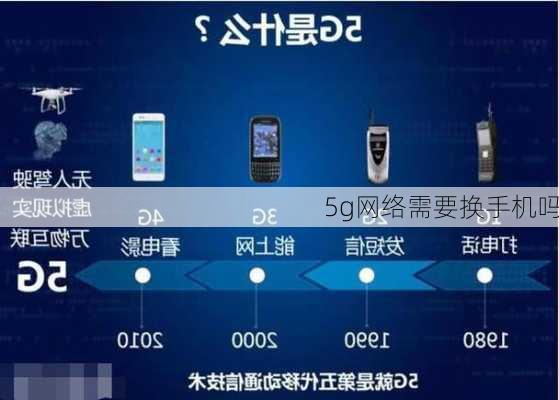 5g网络需要换手机吗