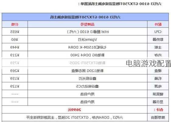 电脑游戏配置