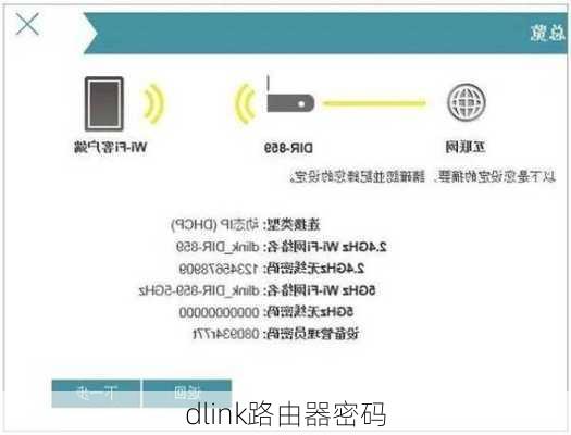 dlink路由器密码